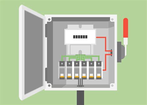 how to check electrical box|how to inspect electrical box.